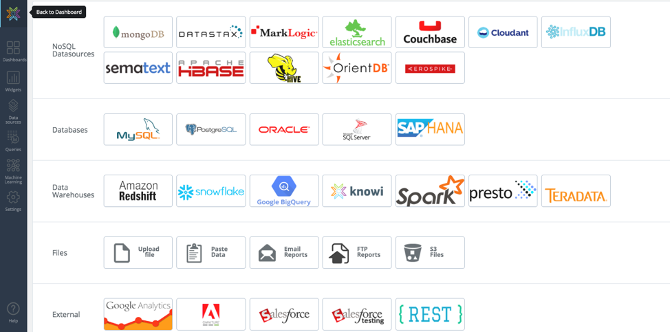 Snowflake embedded analytics - white-label dashboards for SaaS