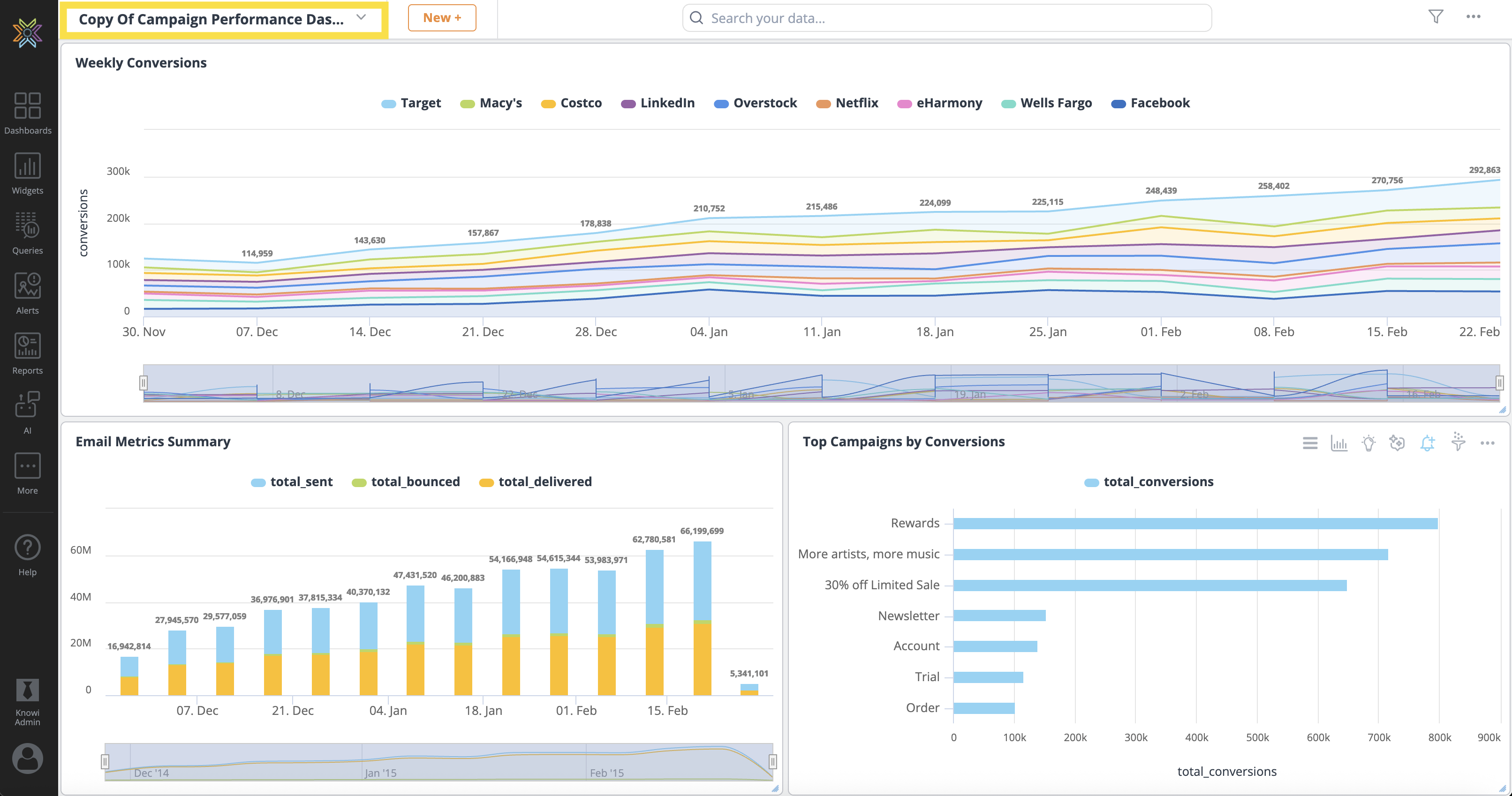 Clone Dashboard 1