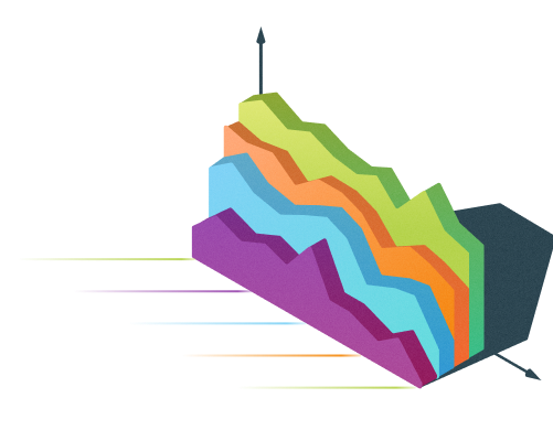 Knowi dashboard with multiple visualization types including charts, graphs and tables