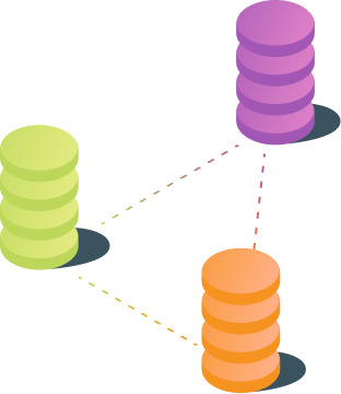 Knowi data engineering layer connecting multiple data sources